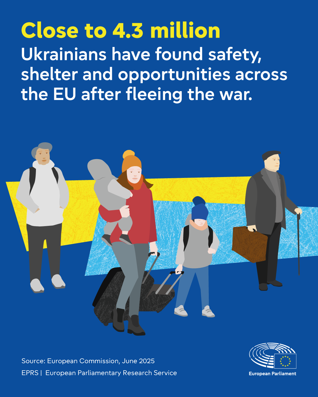 Displaced Ukrainians